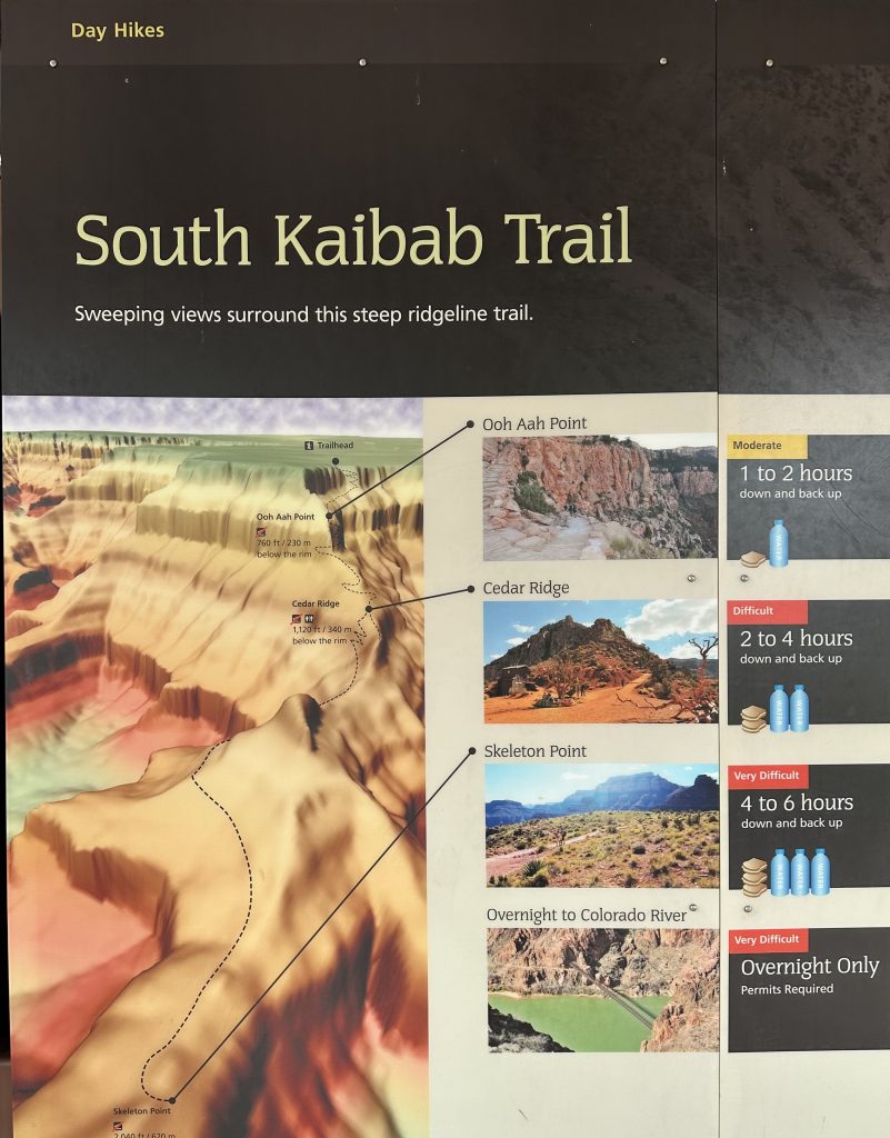 Carte du South Kaibab Trail
